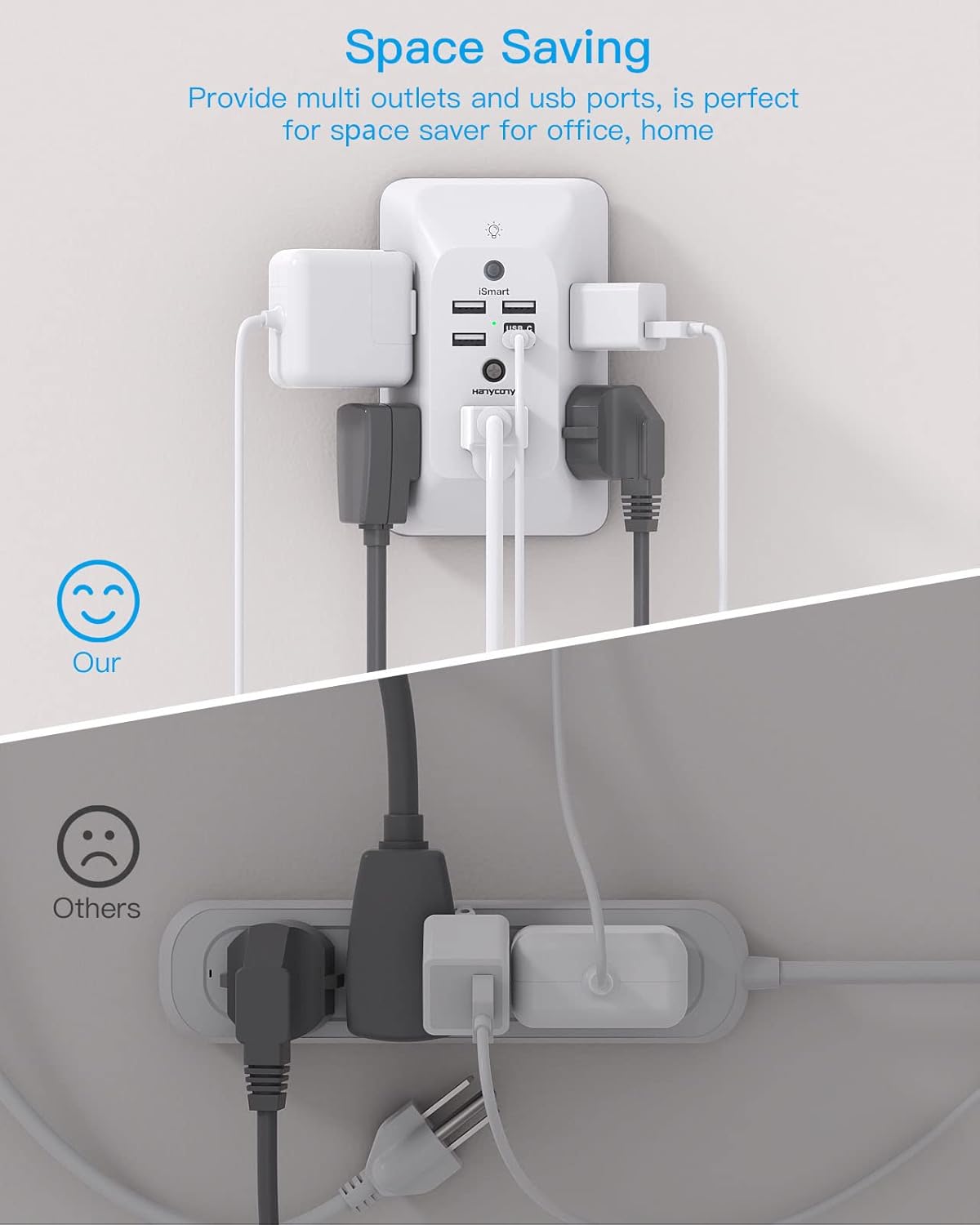 Outlet Extender with Evening Mild, HANYCONY Multi Plug Outlet, USB Wall Charger Surge Protector 4 USB Ports(1 USB C), Energy Strip Electrical Outlet Splitter Expander for House Workplace Dorm Room, ETL - Image 7