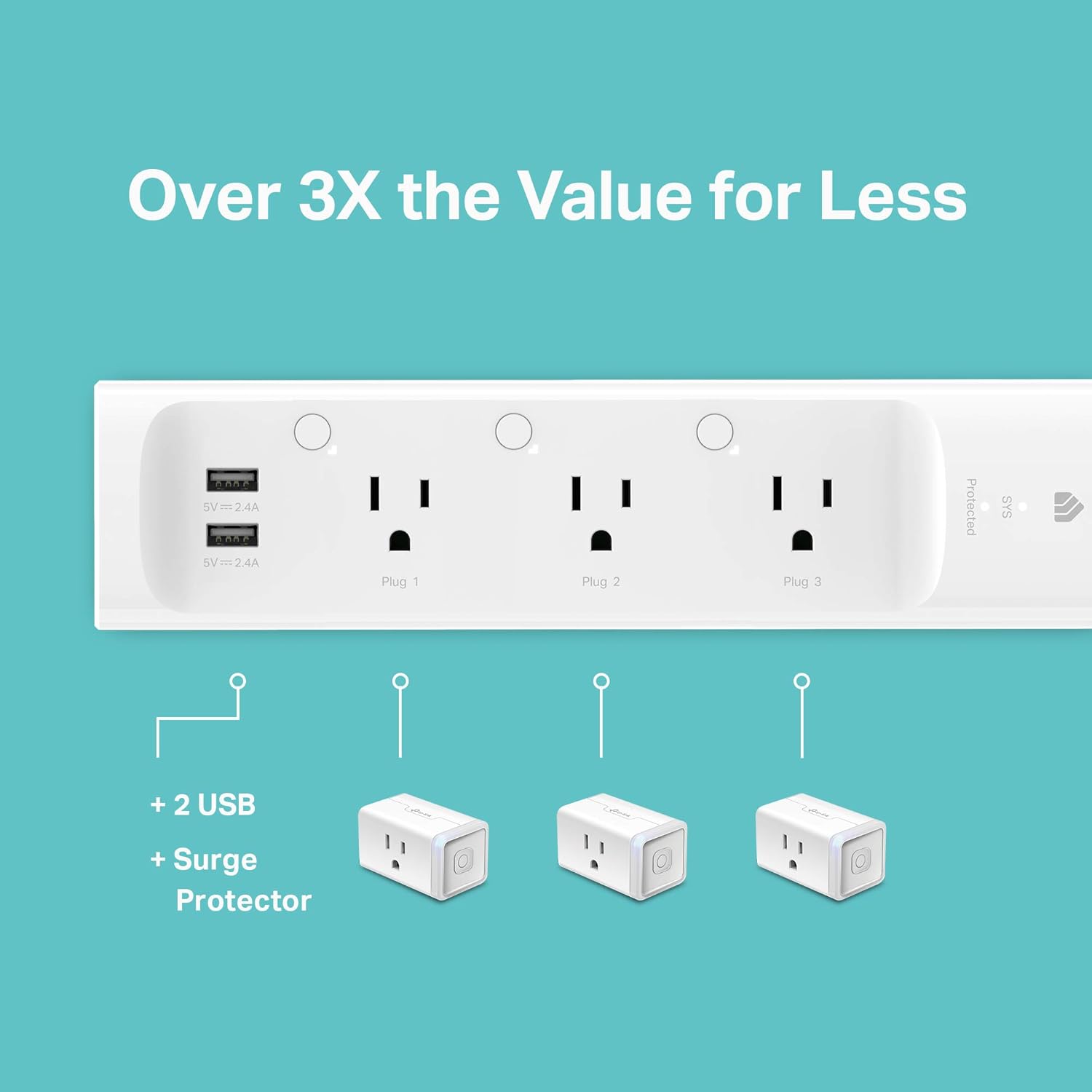 kasa sensible Plug Energy Strip KP303, Surge Protector with 3 Individually Managed Sensible Shops and a pair of USB Ports, Works with Alexa & Google Residence, No Hub Required , White - Image 6