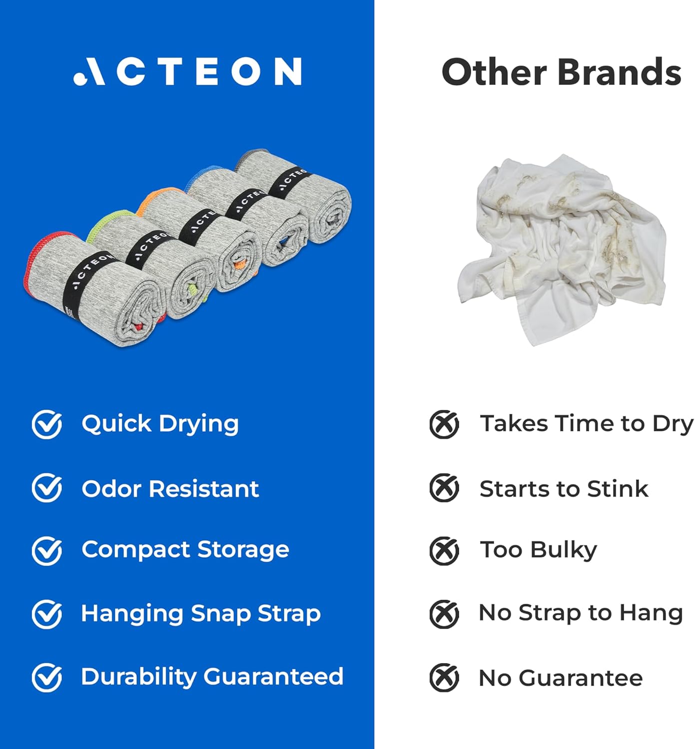 Acteon Microfiber Gymnasium Towels 5 Pack, Fast Dry Silver ION Odor-Free Sweat Towel, Tremendous Absorbent Quick Drying for Males & Girls, Exercise, Yoga, Working, Mountain climbing, Journey – 16x30.5 Inch - Image 7