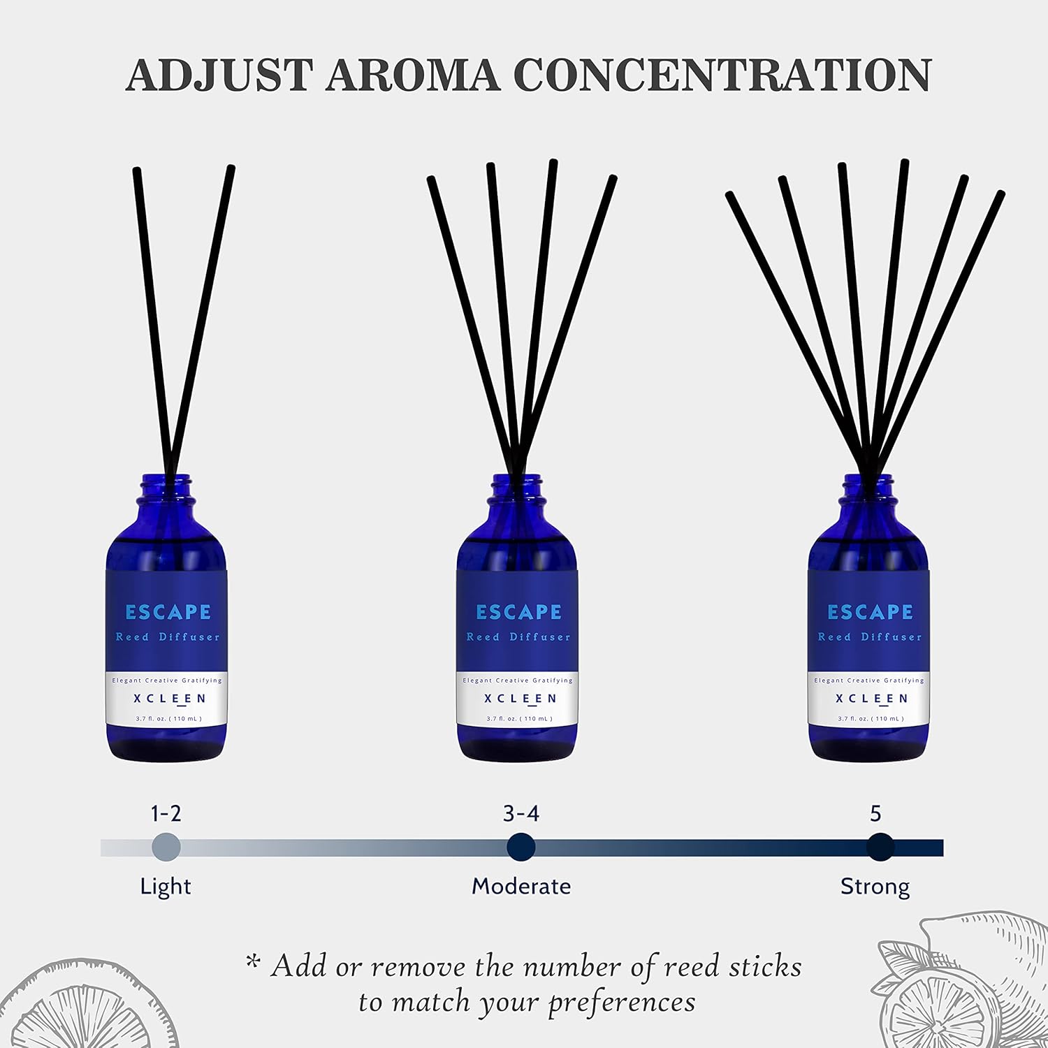 Reed Diffusers Set, 3.7 Oz Scent Diffuser, 6 Reed Diffuser Sticks, House Perfume Hyacinth, Peony & Citrus, Aromatherapy Oil Diffuser Reeds, Extra Masculine Scent, Rest room & Workplace Decor 110ml - Image 5