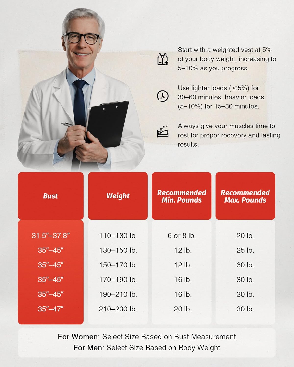 ZELUS Weighted Vest, 6lb/8lb/12lb/16lb/20lb/25lb/30lb Weight Vest with Reflective Stripe for Exercise, Energy Coaching, Working, Health, Muscle Constructing, Weight Loss, Weightlifting - Image 7