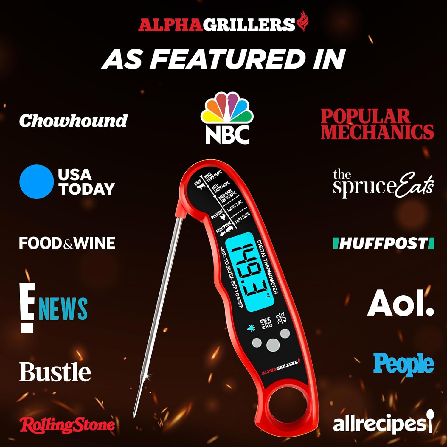 Alpha Grillers Meat Thermometer Digital – Prompt Learn Meals Thermometer for Cooking & Grilling – Skilled Kitchen Reward for Males, Dad & Mother - Image 4