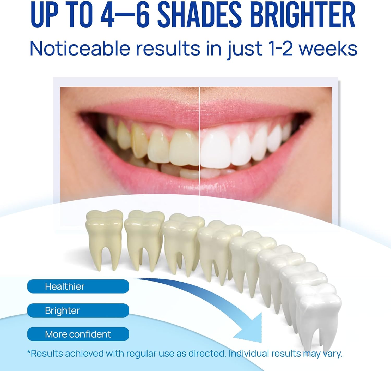 Enamel Whitening Pen Gel Equipment: 35% Carbamide Peroxide Gel for Stain Elimination - No Sensitivity with Remineralizing Pen for a Brighter Whiter Smile Mint (5 Pack) - Image 2