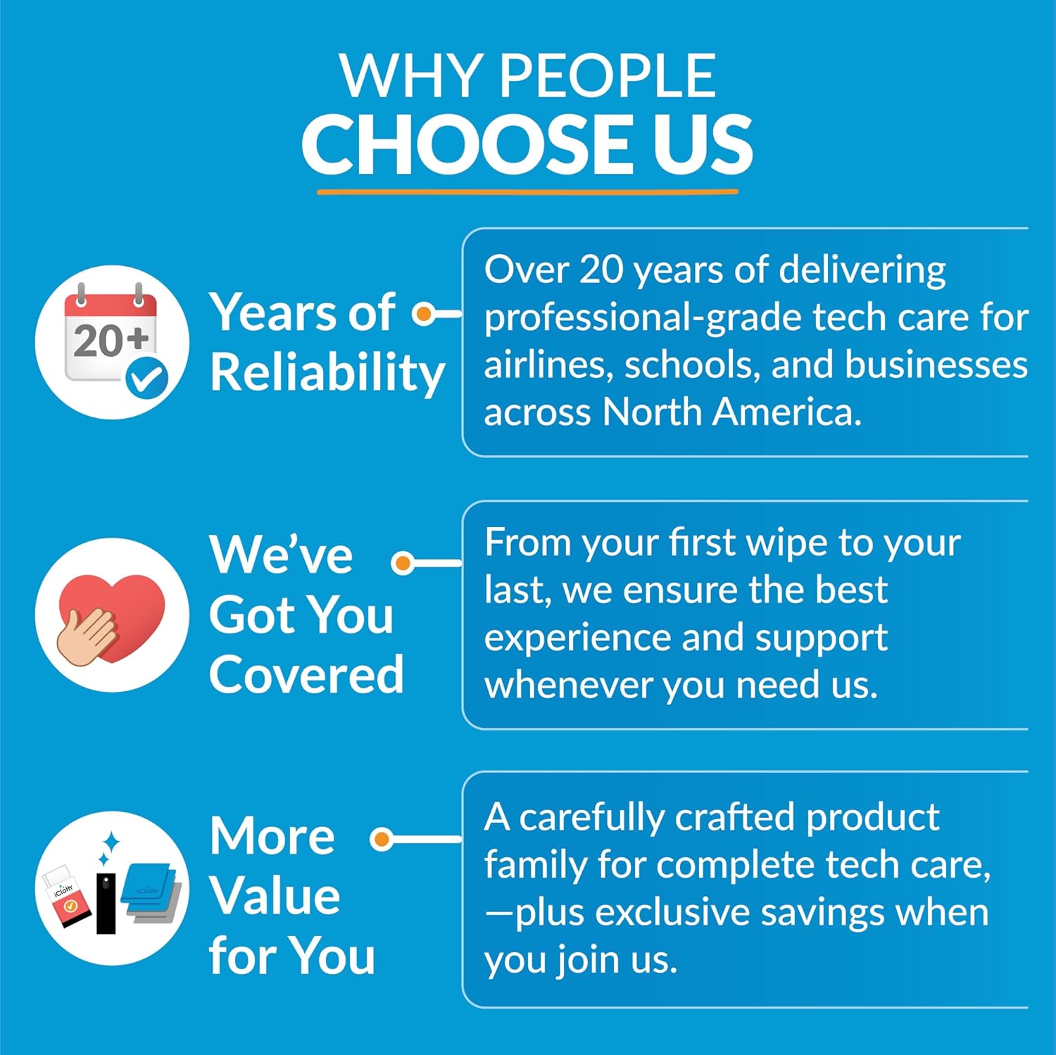 Display screen Cleaner Wipes by iCloth – Individually Wrapped – Journey Dimension – Streak-Free (24 Massive Wipes) - Image 3