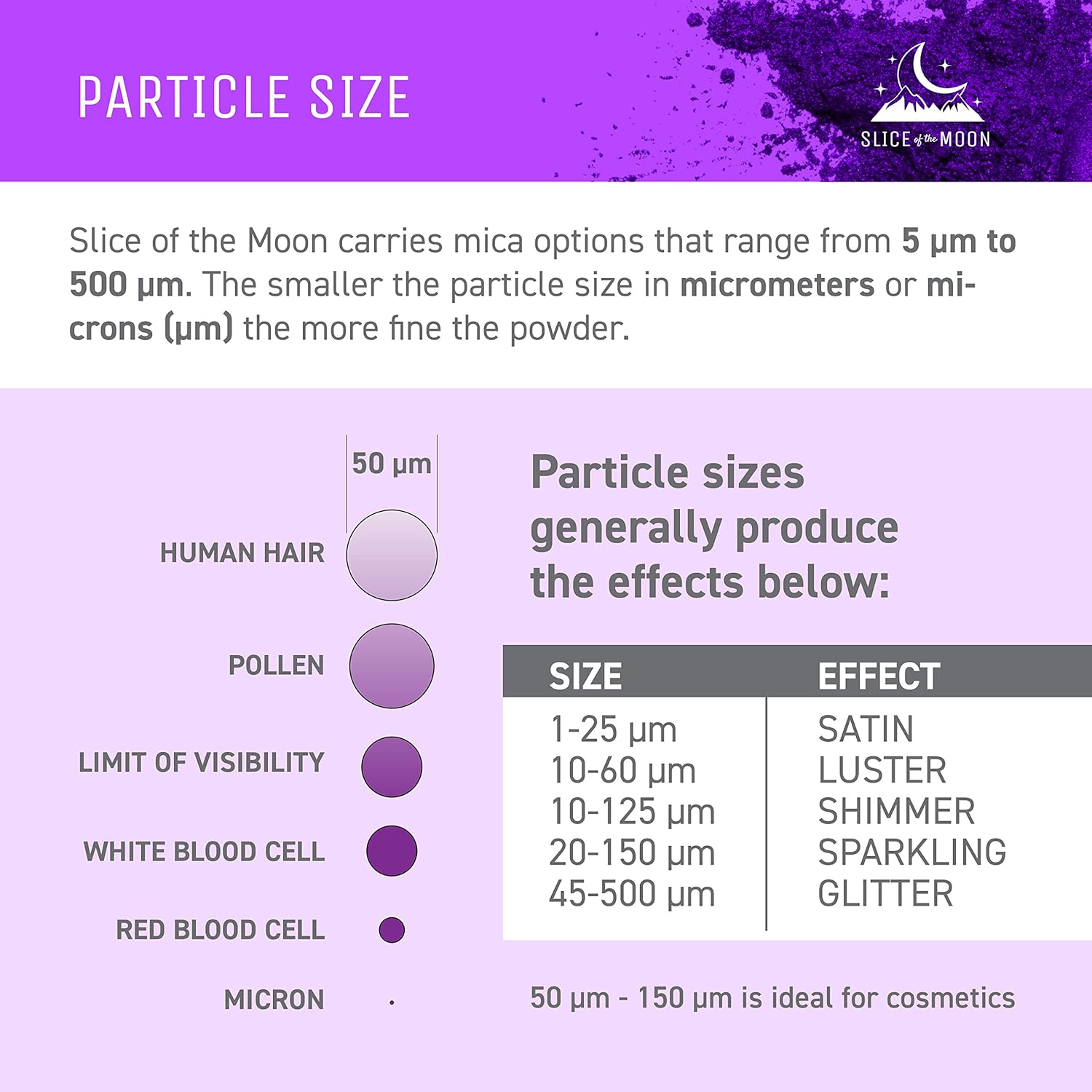 | Flashing Bronze Pure Mineral Mica Powder, 0.42oz (12g) | for Private or Skilled Use - Cosmetics, Epoxy Resin Tasks, Nail Polish, Soaps, Bathtub Bombs, and Artwork Tasks - Image 6