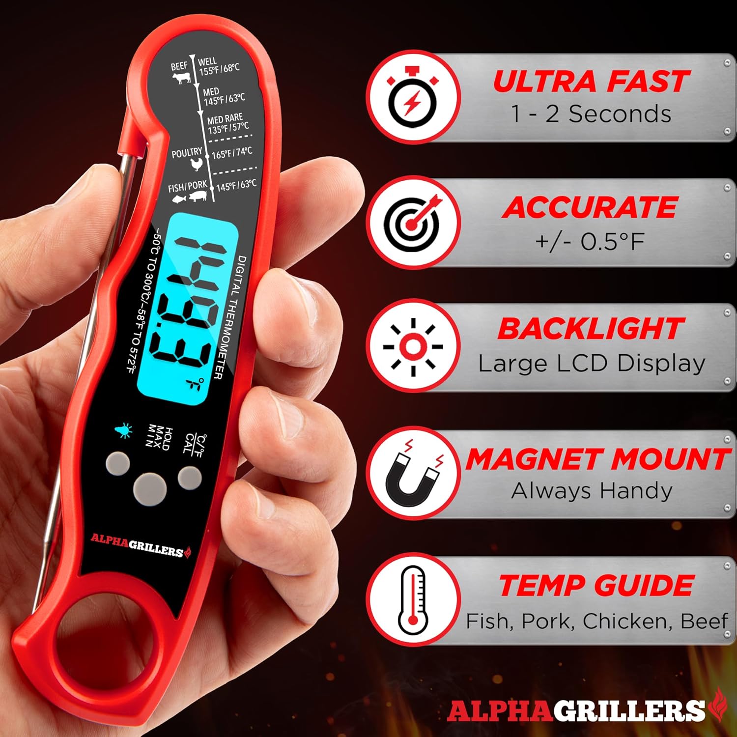 Alpha Grillers Meat Thermometer Digital – Prompt Learn Meals Thermometer for Cooking & Grilling – Skilled Kitchen Reward for Males, Dad & Mother - Image 2