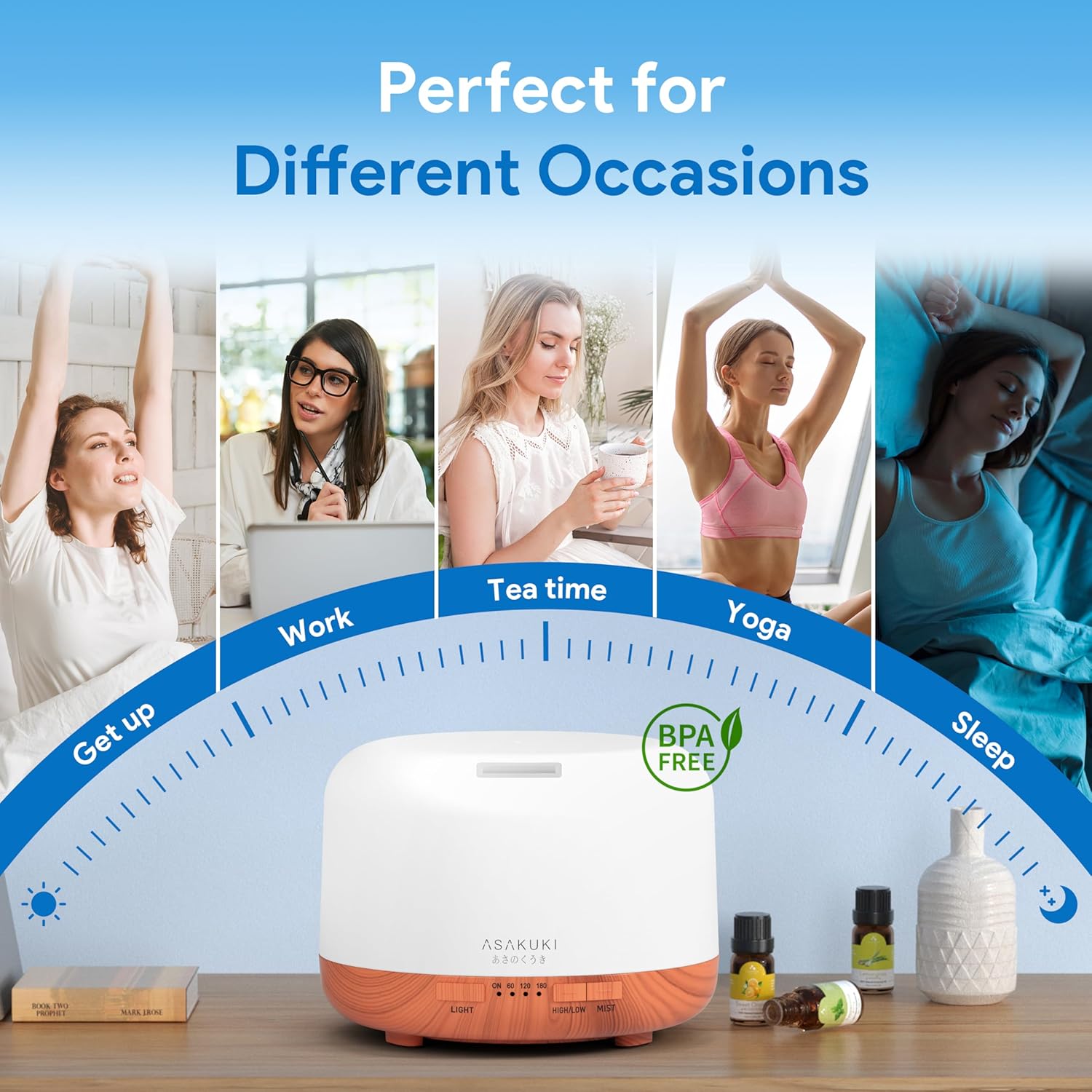 ASAKUKI Important Oil Diffuser 500ml, Ultrasonic Aromatherapy Humidifier with Distant Management, 7 LED Colours, Timer & Auto-Off, Massive Room Diffuser (Yellow) - Image 6