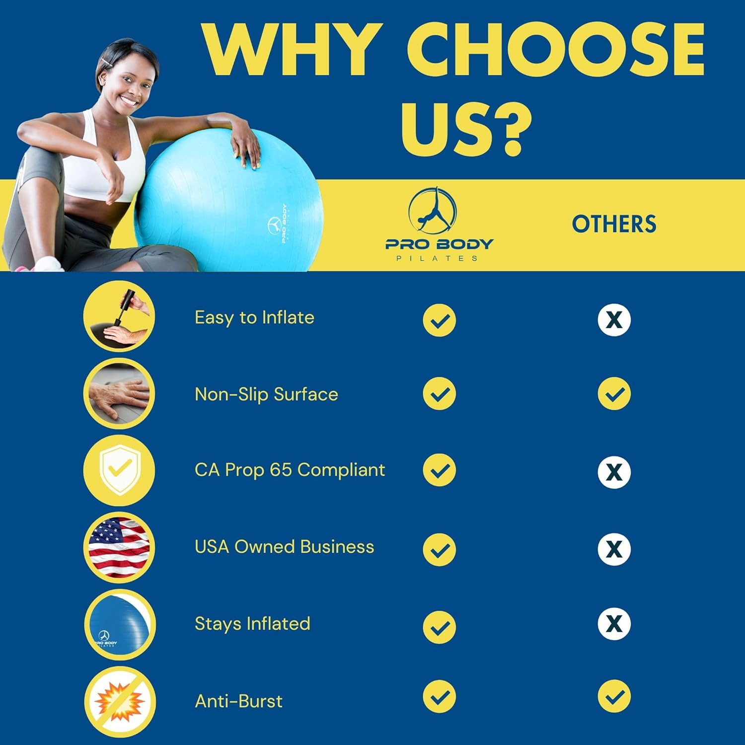 ProBody Pilates Train Ball - A number of Sizes Gymnasium Grade Steadiness Ball for Health, Yoga, Exercise, Being pregnant & Bodily Remedy - Image 7