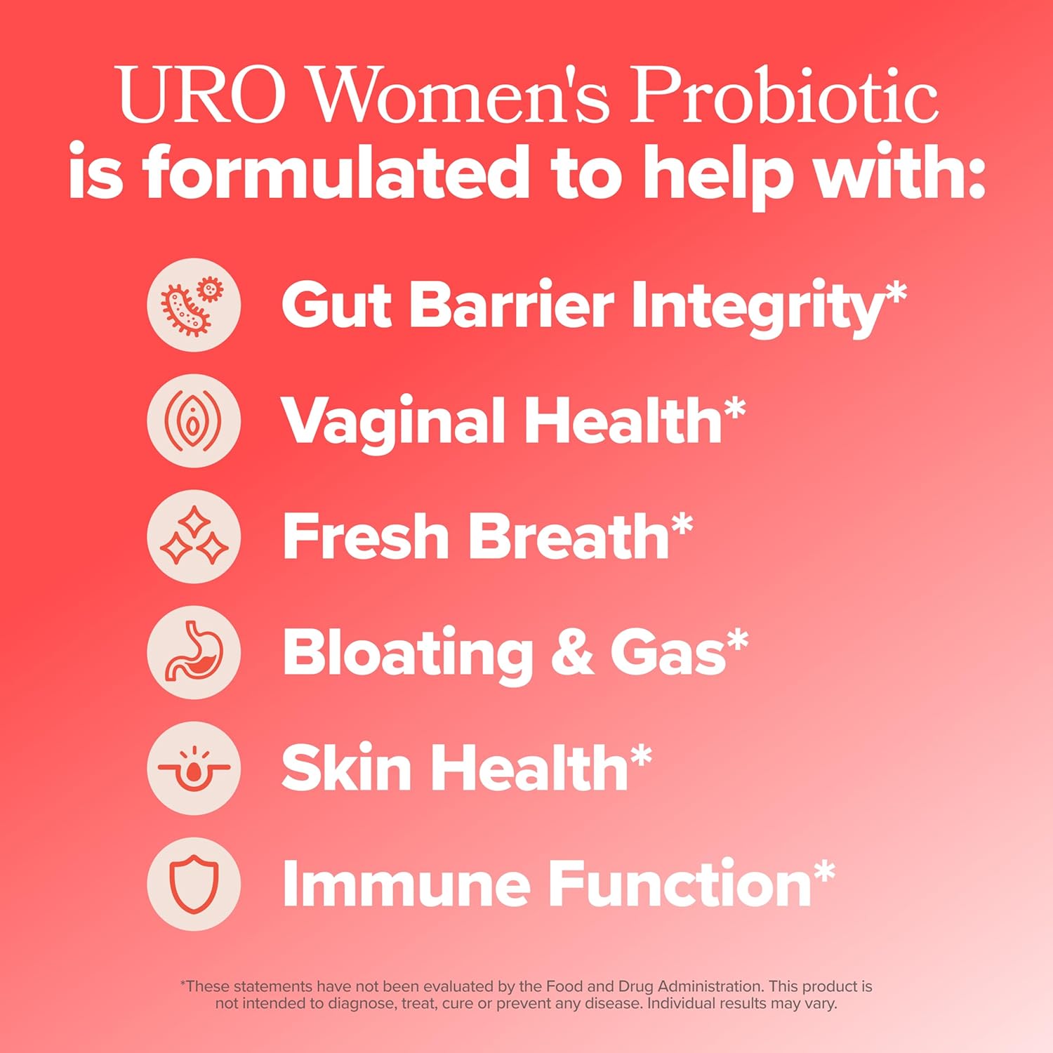 O Positiv URO Ladies’s Probiotic – All-in-one Probiotic for Ladies - Vaginal, Intestine, Pores and skin, and Oral Microbiome Well being – 20B+ CFUs, Licorice Root, Dandelion – Non-GMO, Vegan, Gluten-Free – 30 Capsules - Image 2