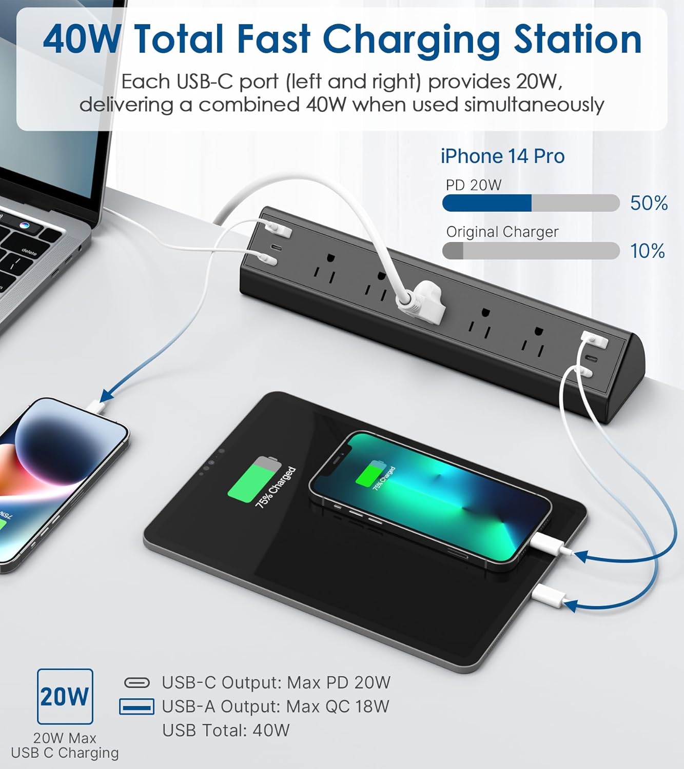 Jgstkcity Desk Clamp Energy Strip USB C,40W Whole Quick Charging Station,4 PD 20W USB C Ports,Desk Edge Mount Surge Protector,5 Shops,Match 1.96" Tabletop Edge,ETL Listed - Image 2