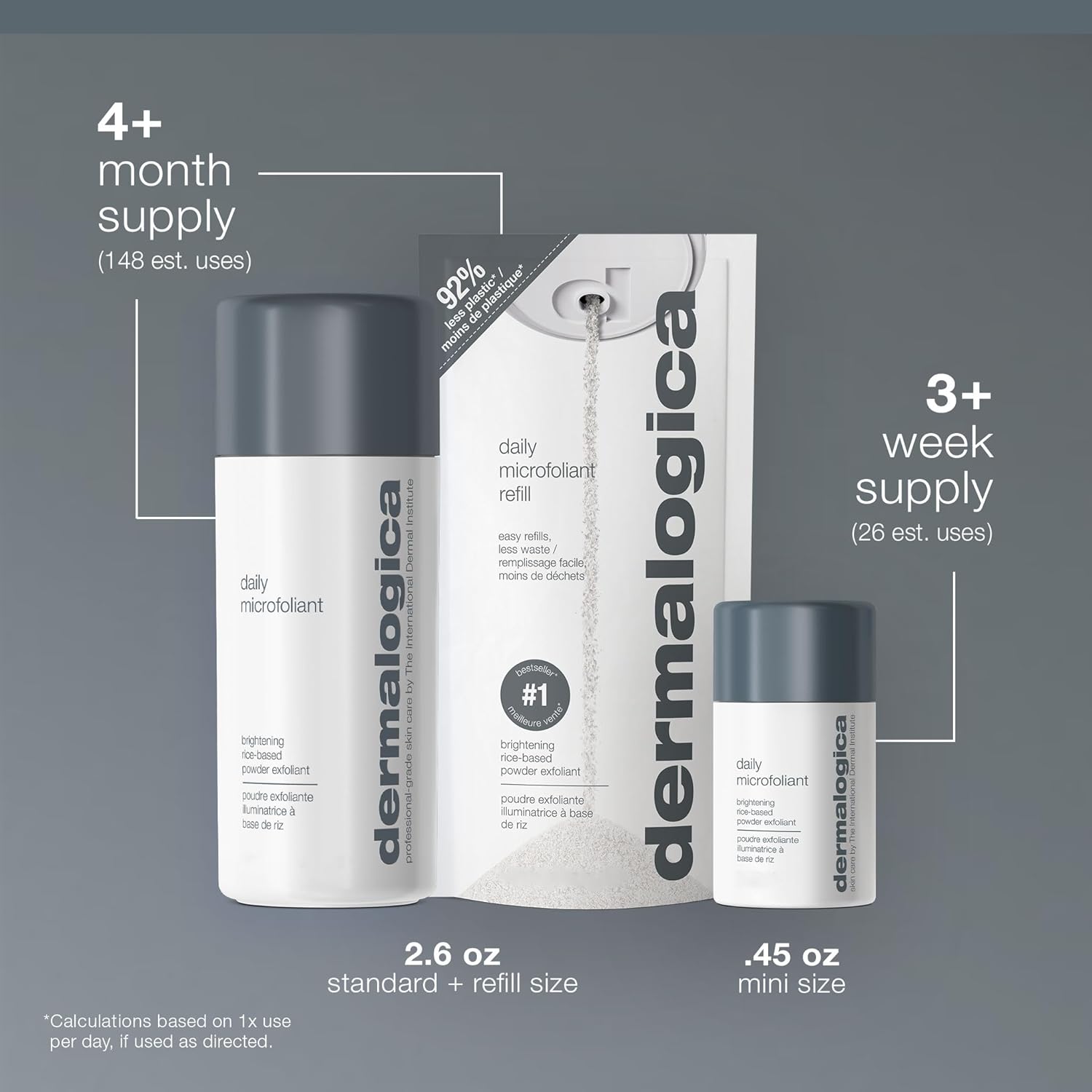 Dermalogica Each day Microfoliant, Face Exfoliator Scrub Powder with Salicylic Acid and Papaya Enzyme, Obtain Brighter, Smoother Pores and skin Each day - Image 8