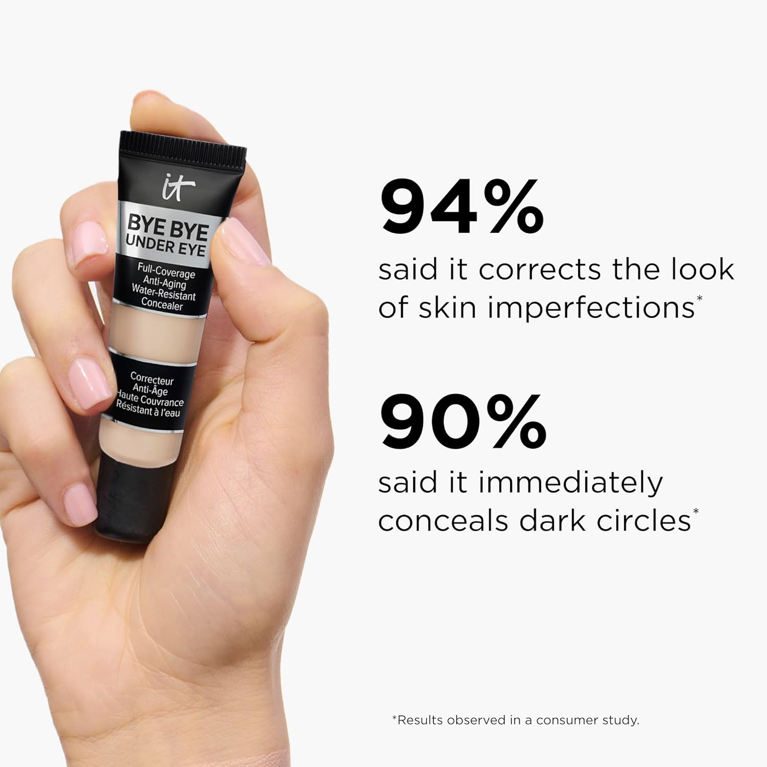 IT Cosmetics Bye Bye Beneath Eye Journey Concealer - Water-Resistant, 24H Full Protection Brightening Concealer For Darkish Circles, Positive Traces, Redness & Discoloration, Shade Correcting Cream - 0.11 fl oz - Image 6