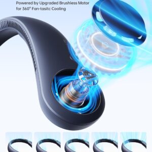 JISULIFE Transportable Neck Fan, Pa...