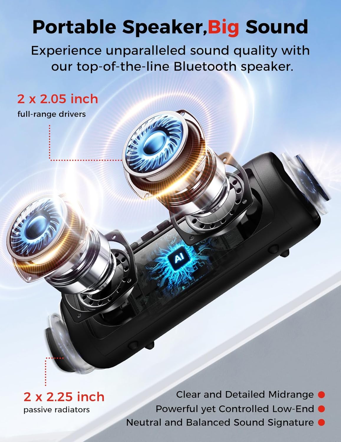 Bluetooth Speaker with HD Sound, Moveable Wi-fi, IPX5 Waterproof, As much as 20H Playtime, TWS Pairing, BT5.3, for Dwelling/Occasion/Out of doors/Seaside, Digital Devices, Birthday Reward (Black) - Image 2