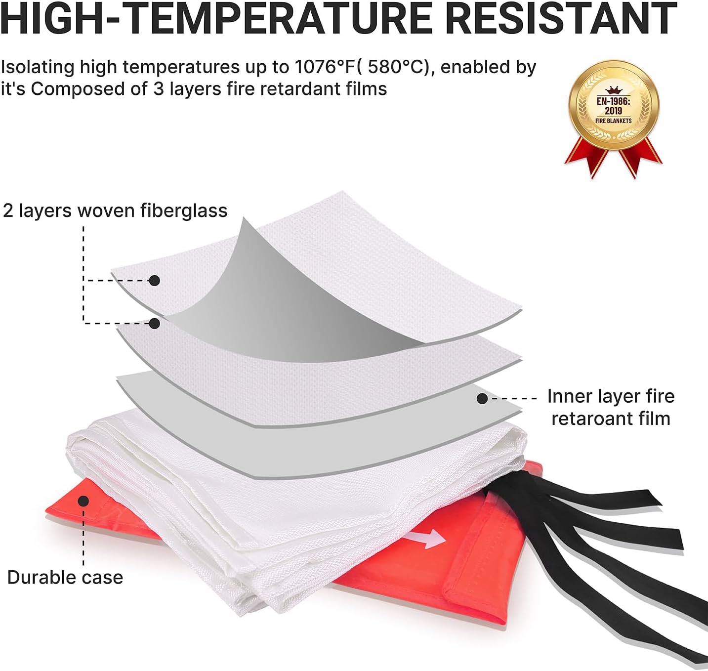 Lancryen Emergency Hearth Blanket, Hearth Extinguisher Blanket, Hearth Suppression Cloth, Flame Retardant Towel Hearth Security Fabric for Dwelling, Kitchen, College, Grill, Automotive, Workplace, Warehouse(40” x 40”) - Image 3