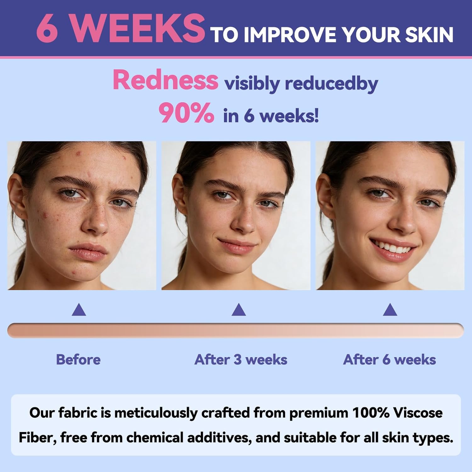 Giant Disposable Face Towels 200 Rely, 10"×12" Extremely Thick Premium Biodegradable Facial Towels, Make-up Remover Dry Wipes, Delicate Face Towelettes for Delicate Pores and skin, Skincare and Girls Cleansing - Image 6