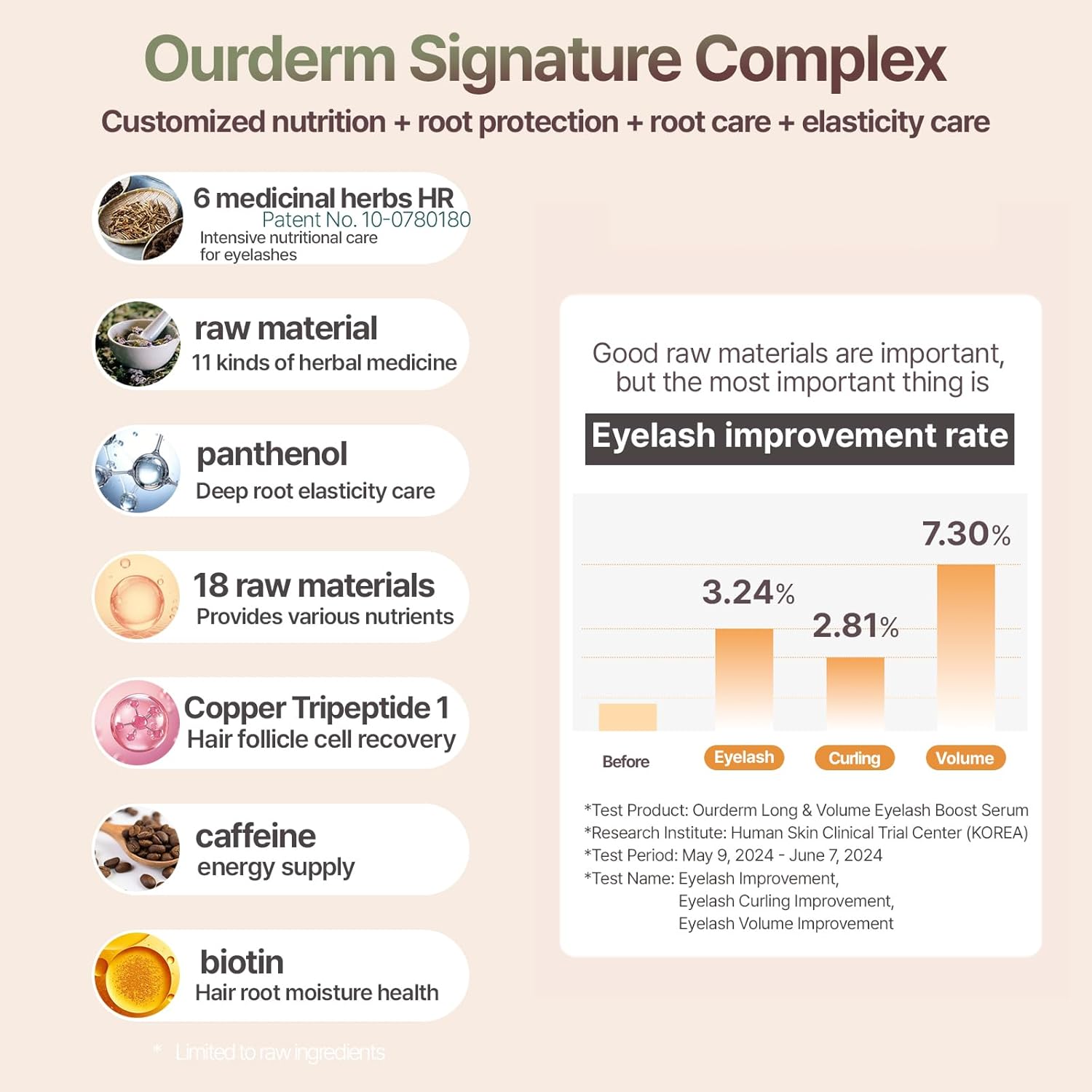 Eyelash Development Serum for Longer & Fuller Lashes, Peptide & Biotin Lash Enhancing Serum, Quantity & Curl Care, Mild for Delicate Eyes, Korean Lash Serum 8ml - Image 5