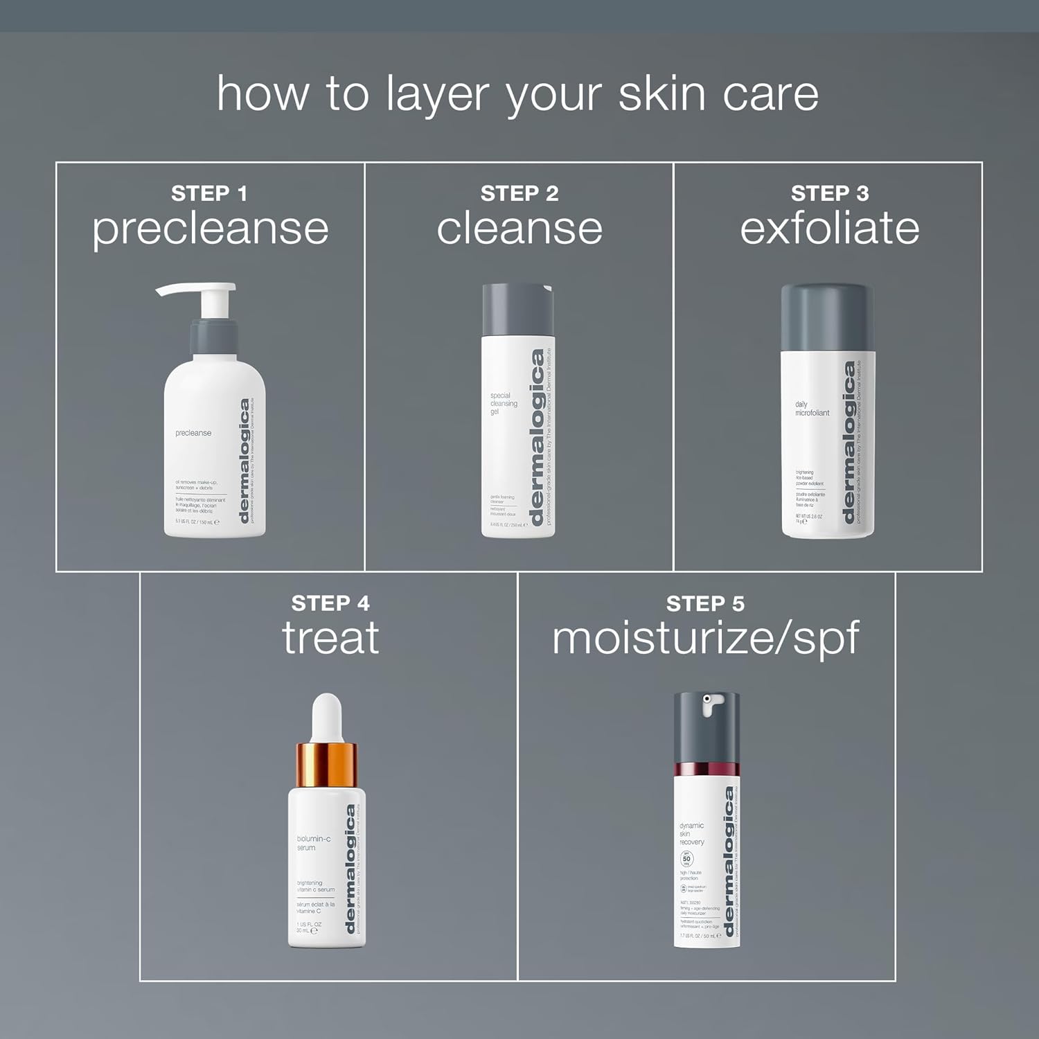 Dermalogica Each day Microfoliant, Face Exfoliator Scrub Powder with Salicylic Acid and Papaya Enzyme, Obtain Brighter, Smoother Pores and skin Each day - Image 7