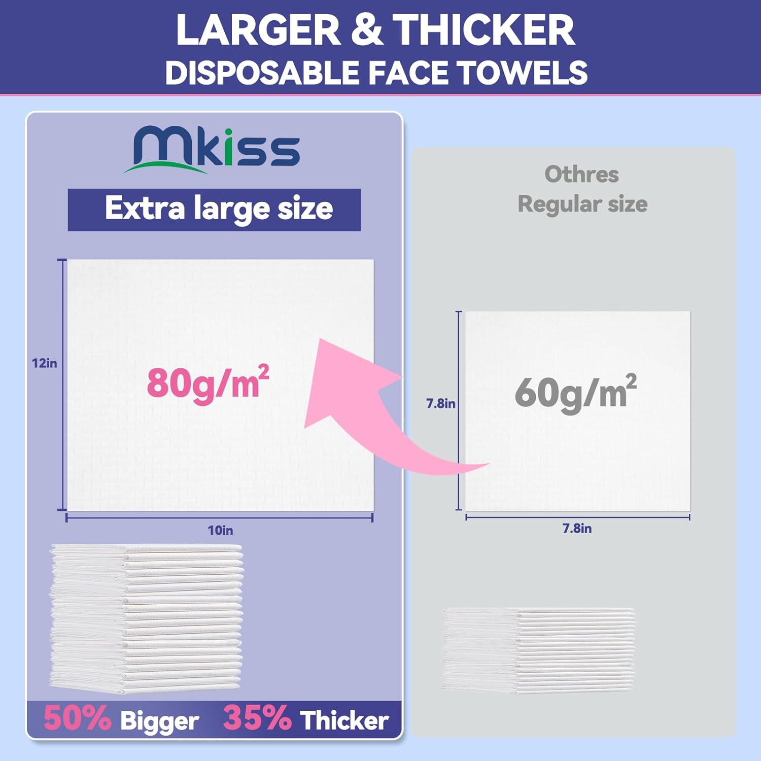 Giant Disposable Face Towels 200 Rely, 10"×12" Extremely Thick Premium Biodegradable Facial Towels, Make-up Remover Dry Wipes, Delicate Face Towelettes for Delicate Pores and skin, Skincare and Girls Cleansing - Image 3