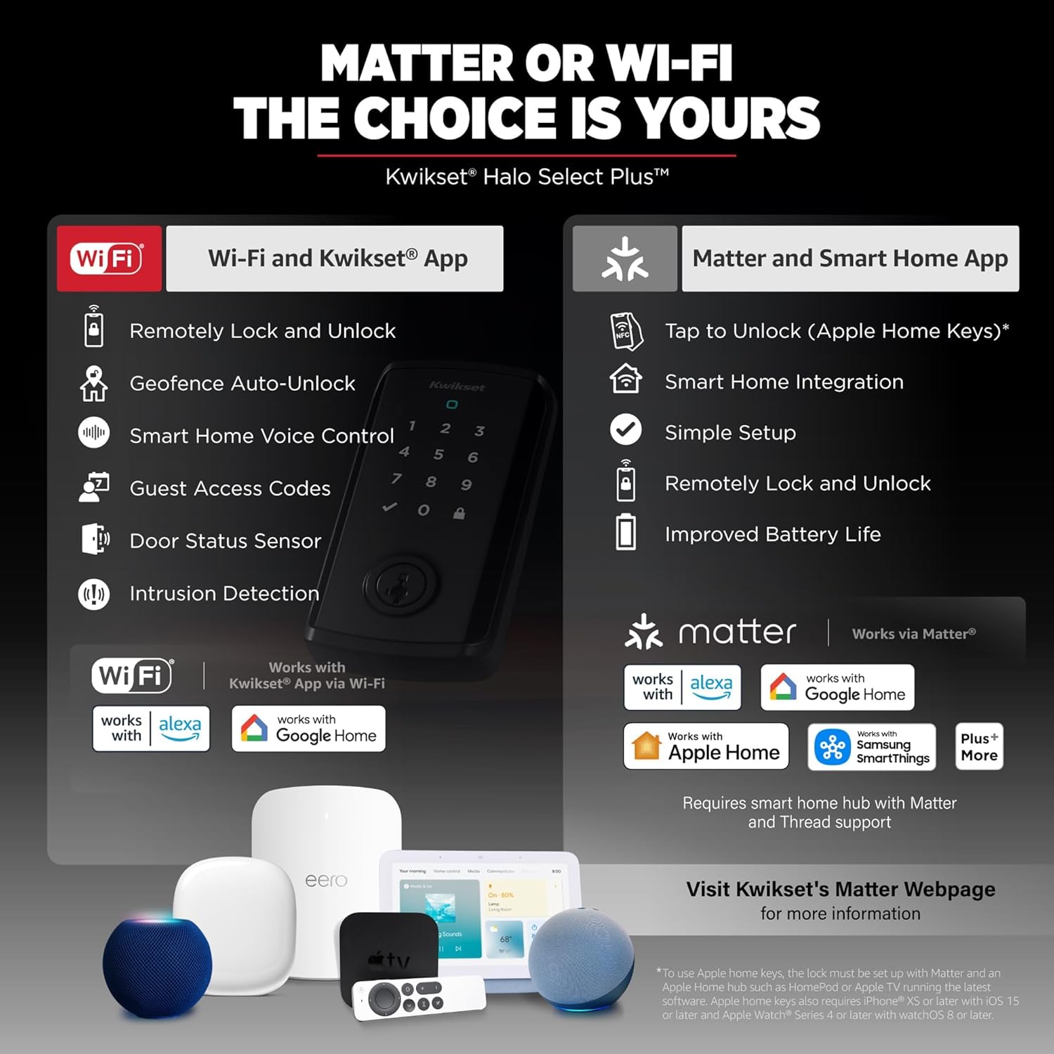 Kwikset Halo Choose Plus Matte Black Touchscreen Apple Dwelling Keys Faucet-to-Unlock, Wi-Fi and Matter Enabled Good Lock Deadbolt with Door Standing Sensor and Intrusion Detection - Image 6