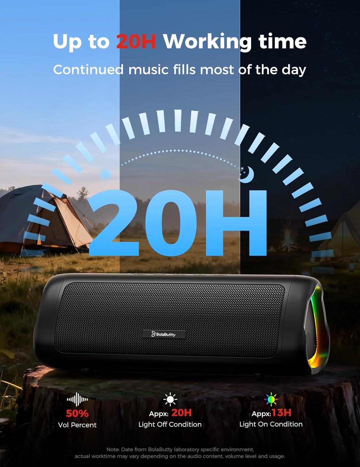Bluetooth Speaker with HD Sound, Moveable Wi-fi, IPX5 Waterproof, As much as 20H Playtime, TWS Pairing, BT5.3, for Dwelling/Occasion/Out of doors/Seaside, Digital Devices, Birthday Reward (Black) - Image 5