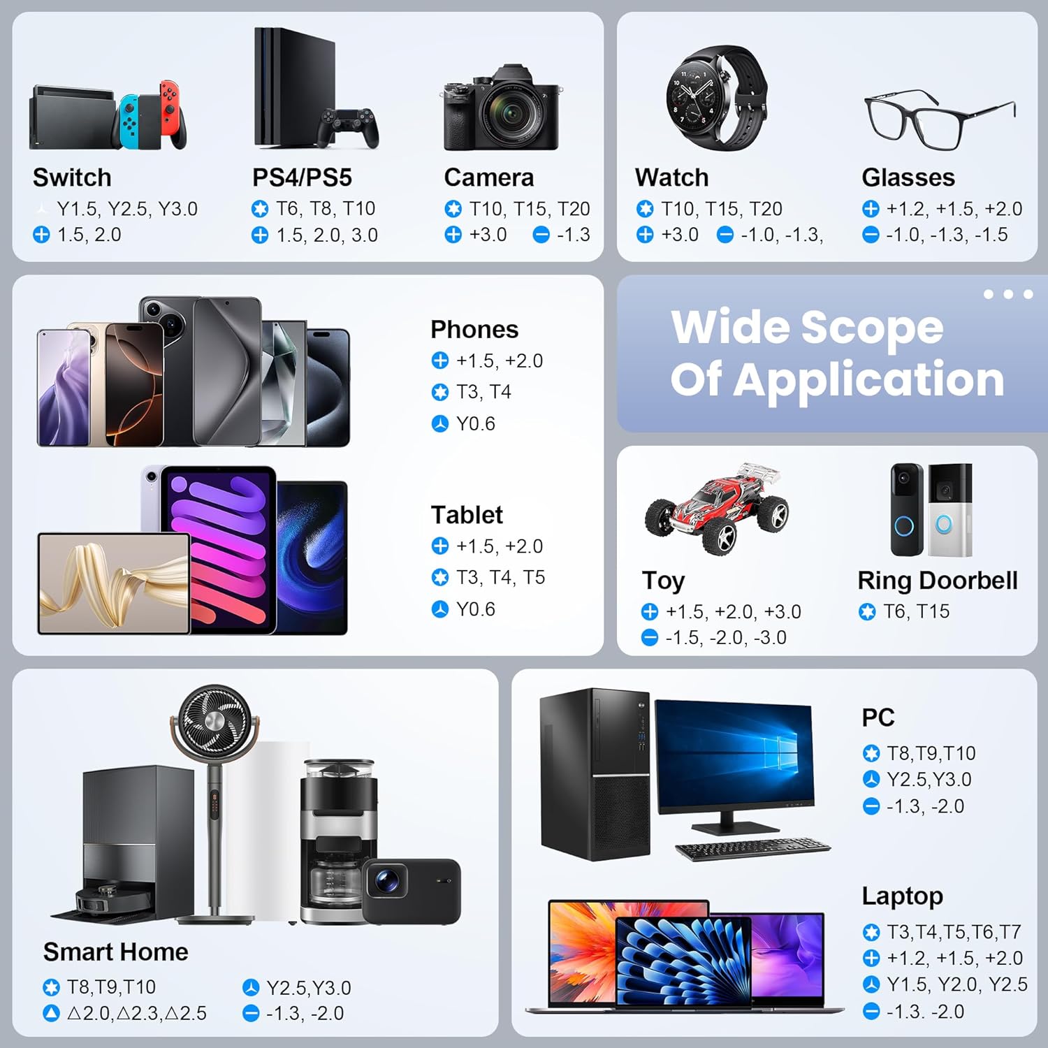 JOREST 152 in 1 Precision Screwdriver Set, Software Presents for Males, Magnetic Software Equipment with Torx Triwing Bits, Restore for Electronics,Macbook, Laptop computer, PC, RC, PS5, iphone,Jewelers, XBOX, Glasses - Image 4