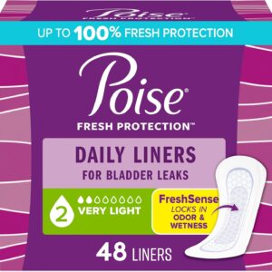 Poise Every day Liners, Incontinenc...