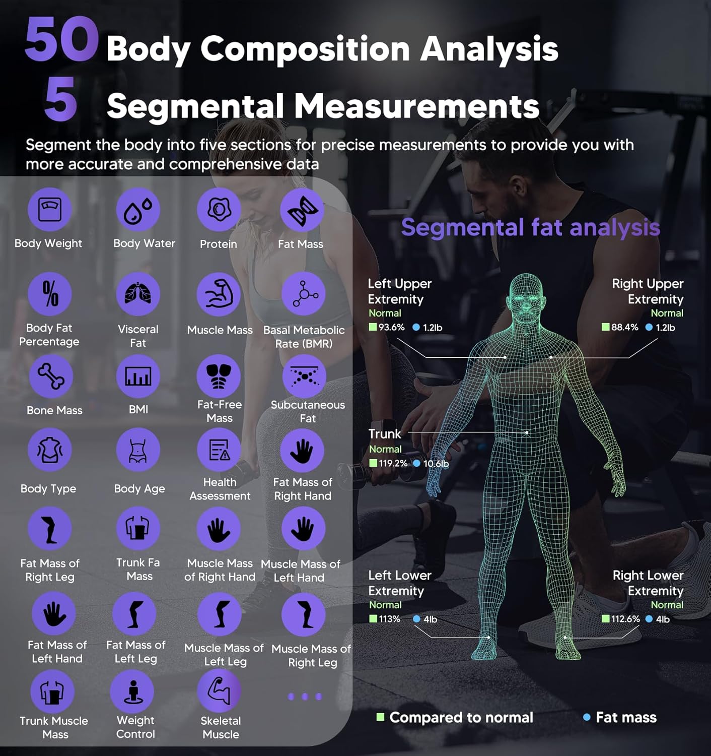 GE Sensible Scale for Physique Weight: 8-Electrode Digital Toilet Scale for Weight Fats BMI Muscle Mass Full Physique Composition Analyzer 50 Measurements Bluetooth Extremely Correct Weighing Machine 400lb Black - Image 4