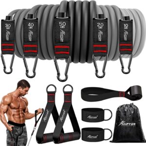 HPYGN Resistance Bands, Train Bands...