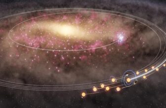 Our Solar Was Born in a Hellish A part of the Milky Manner. New Analysis Explains How It Escaped